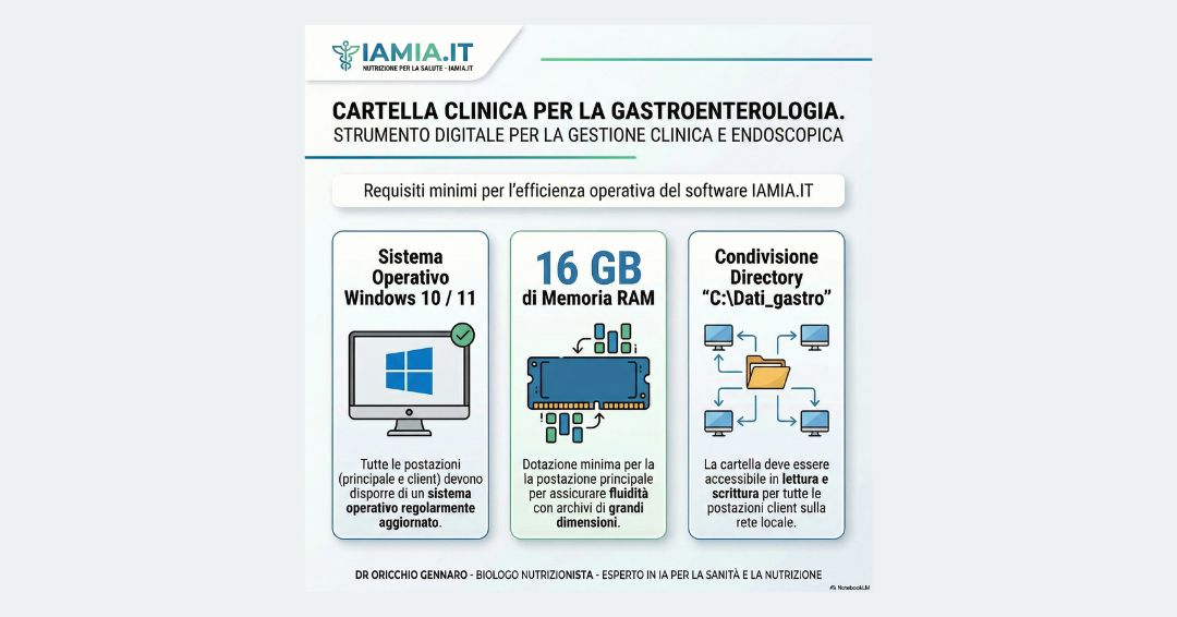 SOFTWARE DI CARTELLA CLINICA PER LA GASTROENTEROLOGIA